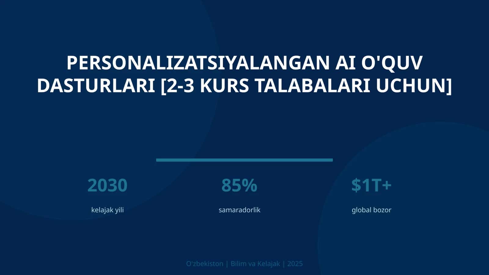 Personalizatsiyalangan AI o'quv dasturlari [2-3 kurs talabalari uchun]