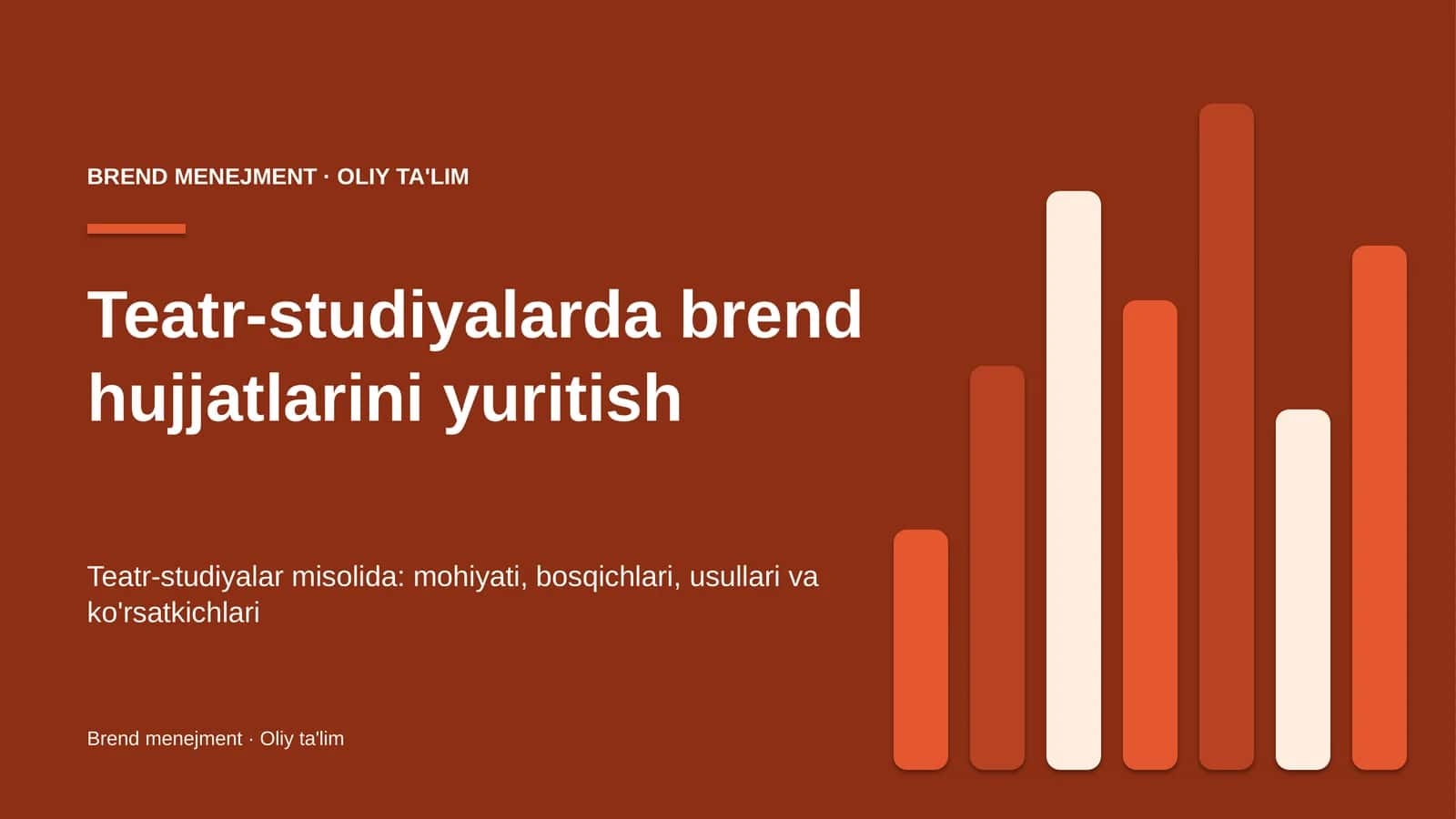 Teatr-studiyalarda brend hujjatlarini yuritish