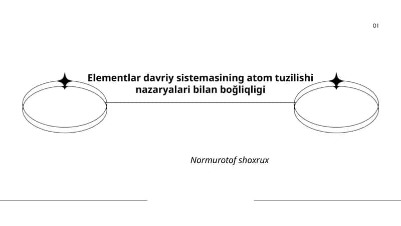 Atom tuzilishi nazariyasi va davriy qonuniyat