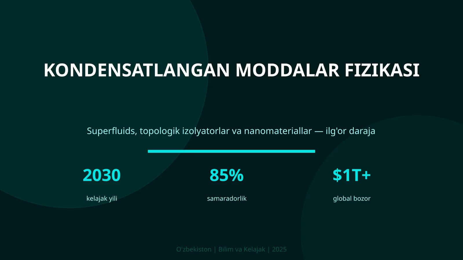 KONDENSATLANGAN MODDALAR FIZIKASI