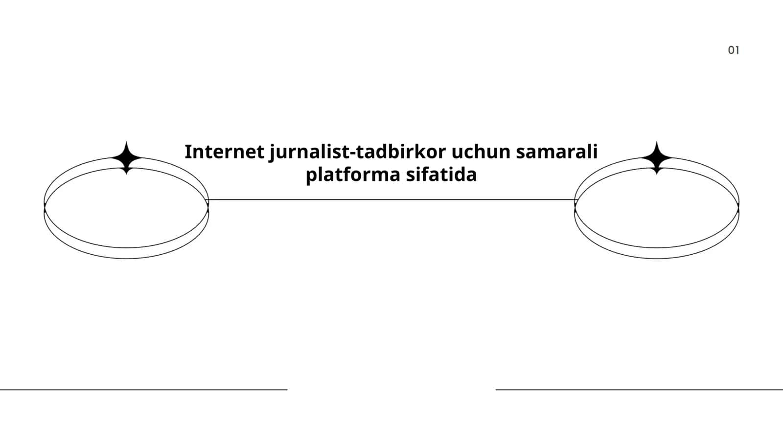 Internet jurnalist-tadbirkor uchun samarali platforma sifatida
