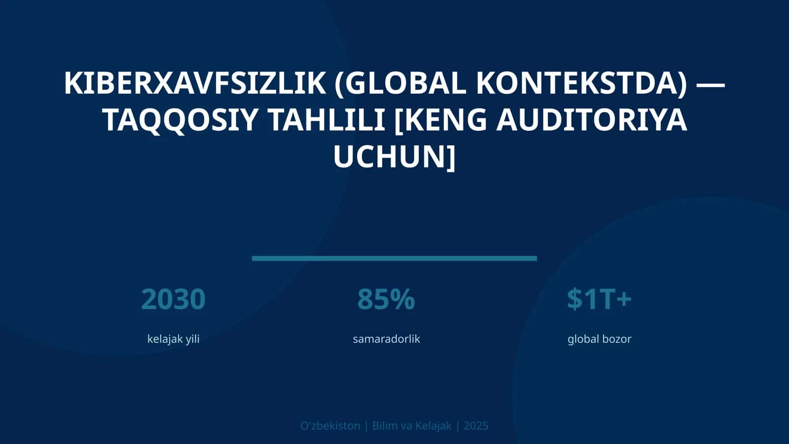 Kiberxavfsizlik (global kontekstda) — taqqosiy tahlili [keng auditoriya uchun]