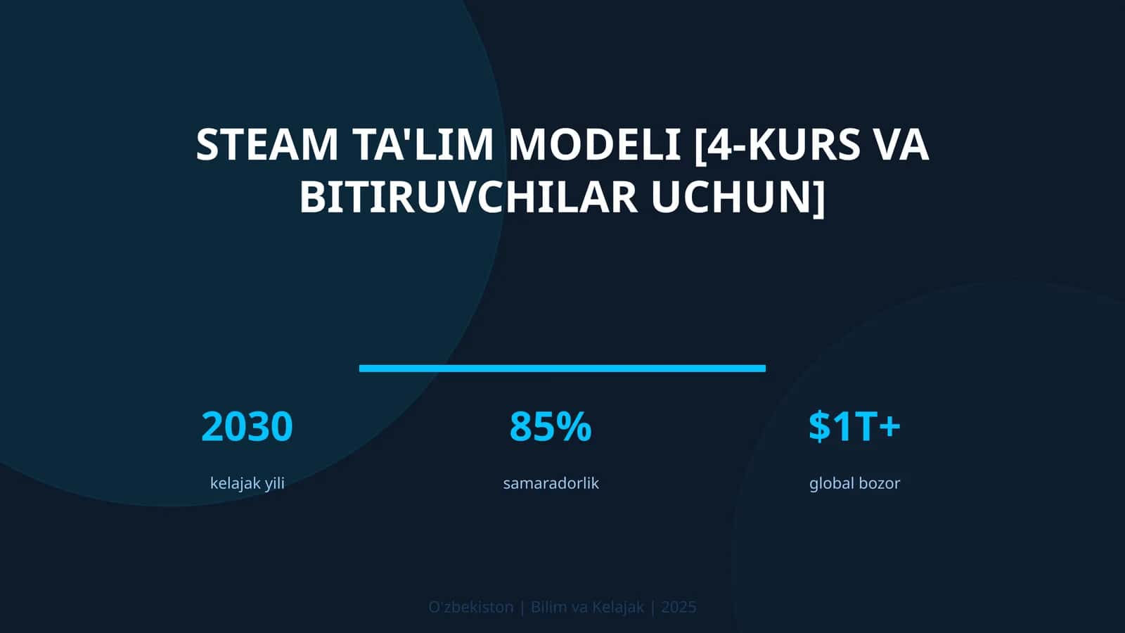 STEAM TA'LIM MODELI [4-KURS VA BITIRUVCHILAR UCHUN]