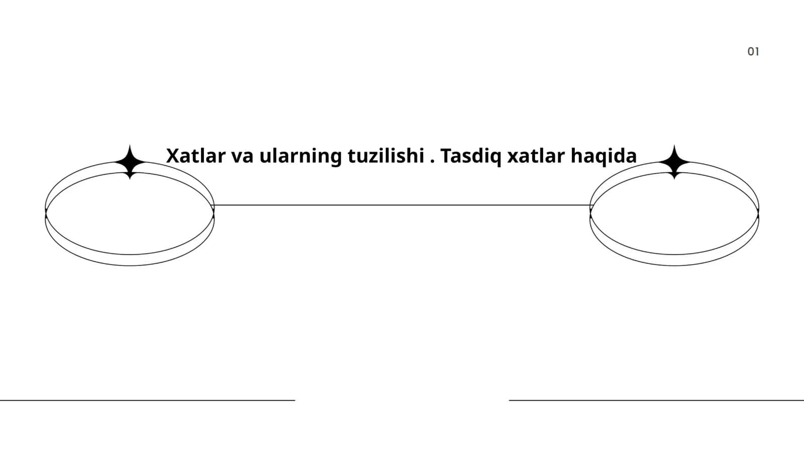 Xatlar va ularning tuzilishi. Tasdiq xatlar haqida