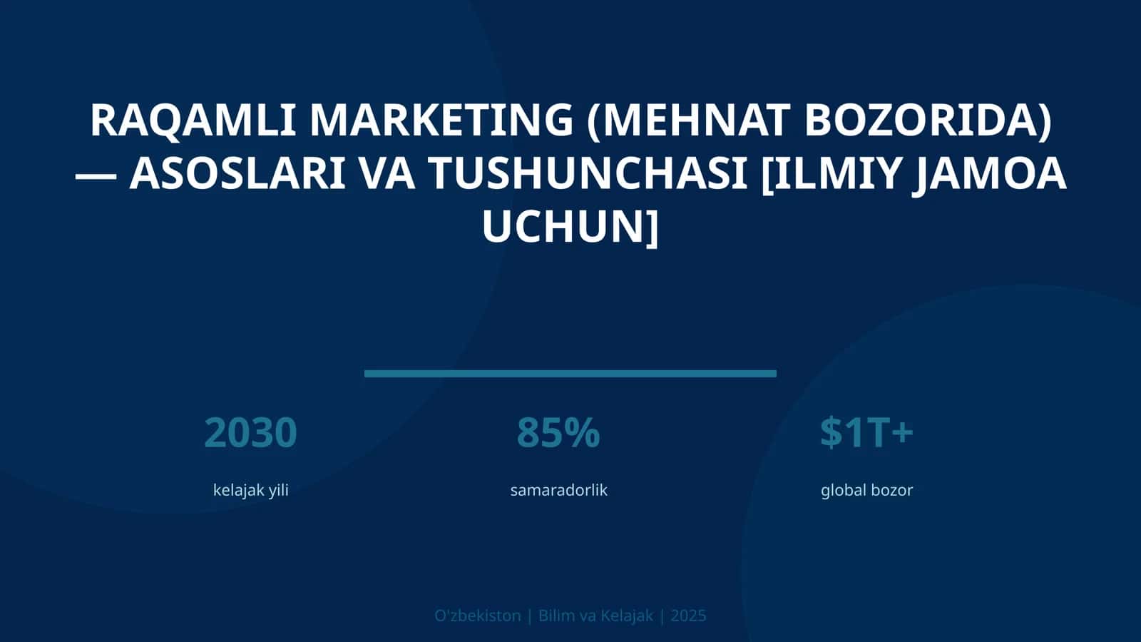Raqamli marketing (mehnat bozorida) — asoslari va tushunchasi [ilmiy jamoa uchun]