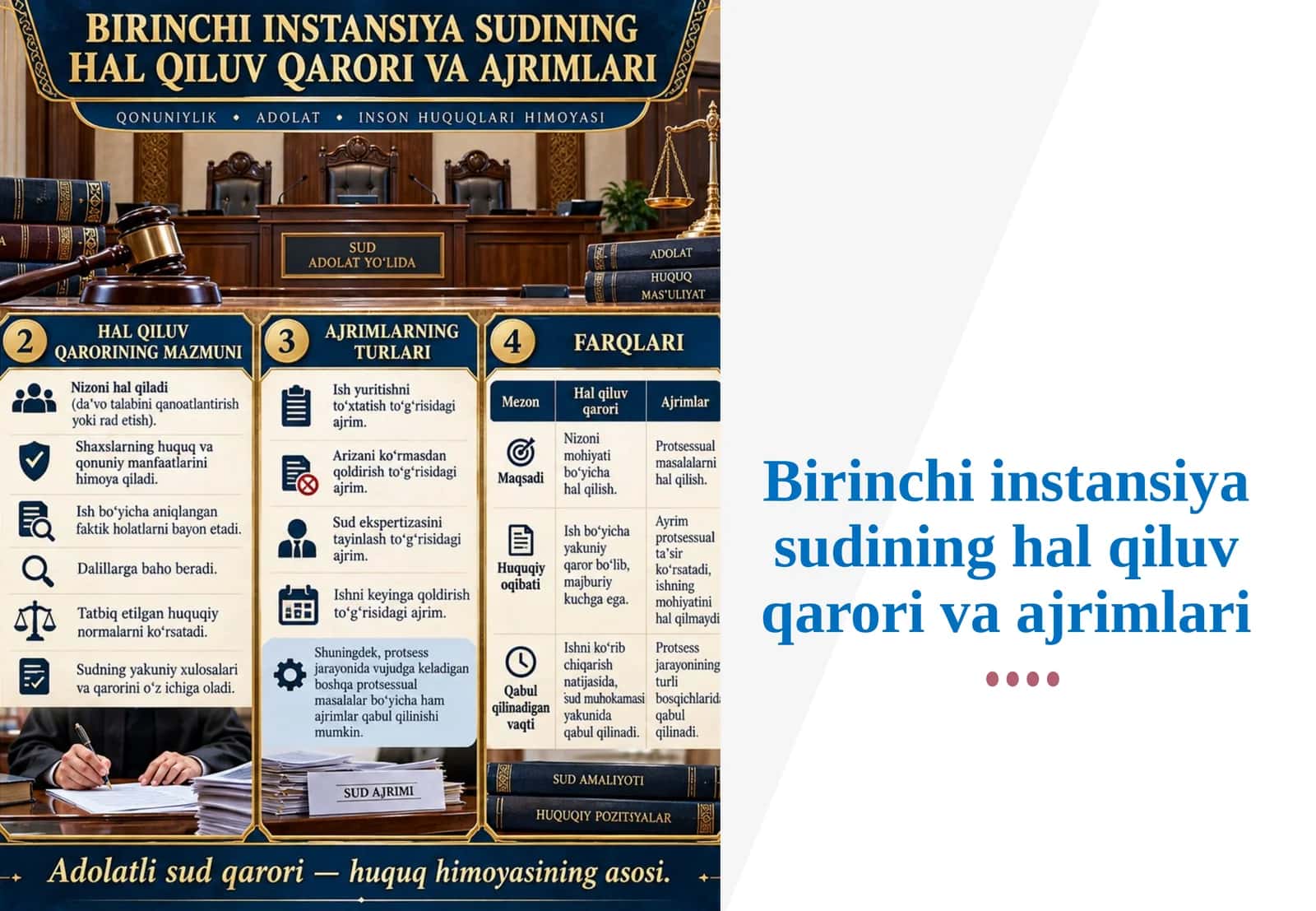 Birinchi instansiyasudining halqiluv qarori va ajrimlari