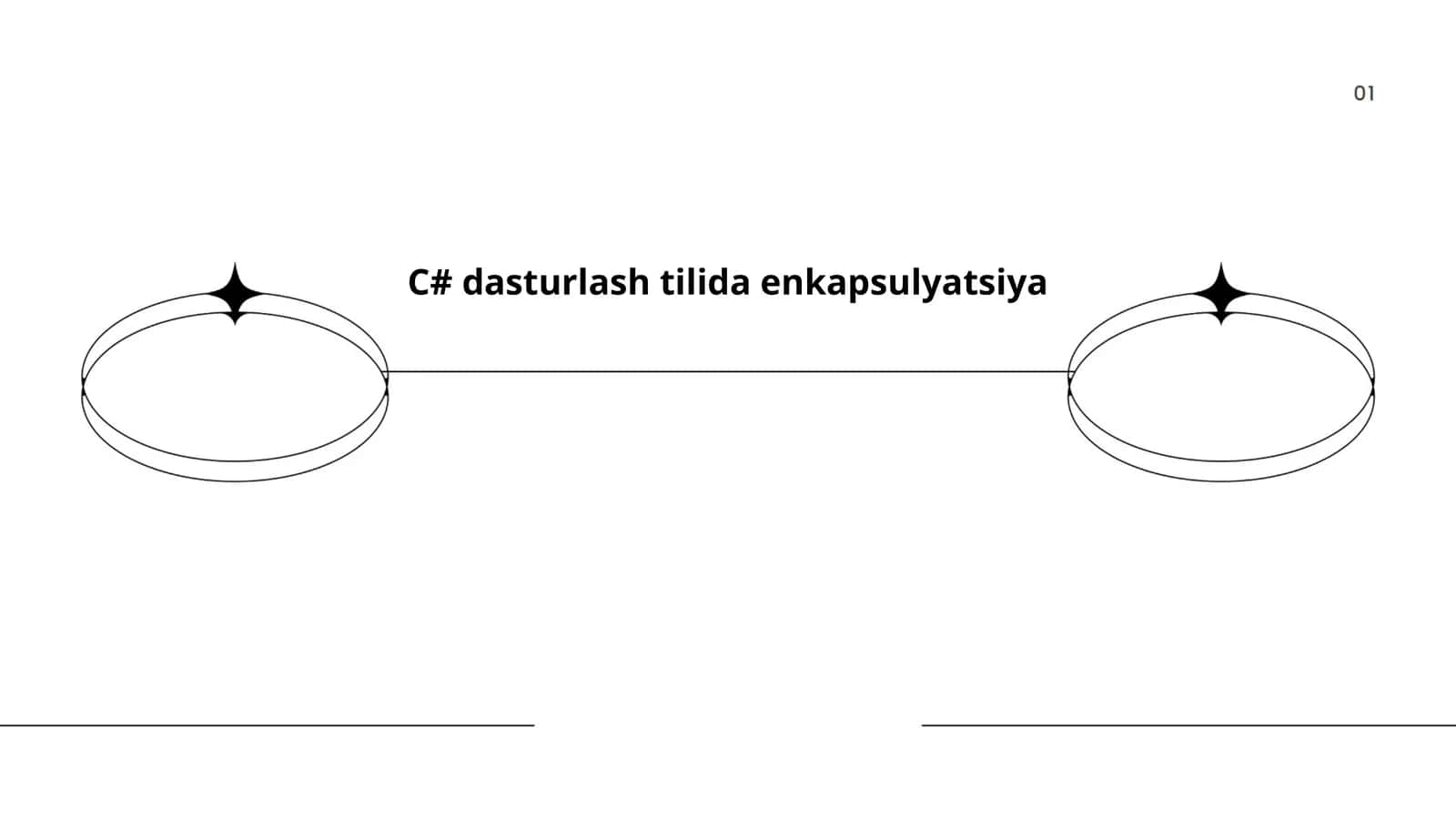 Sinflar va Ob'ektlar