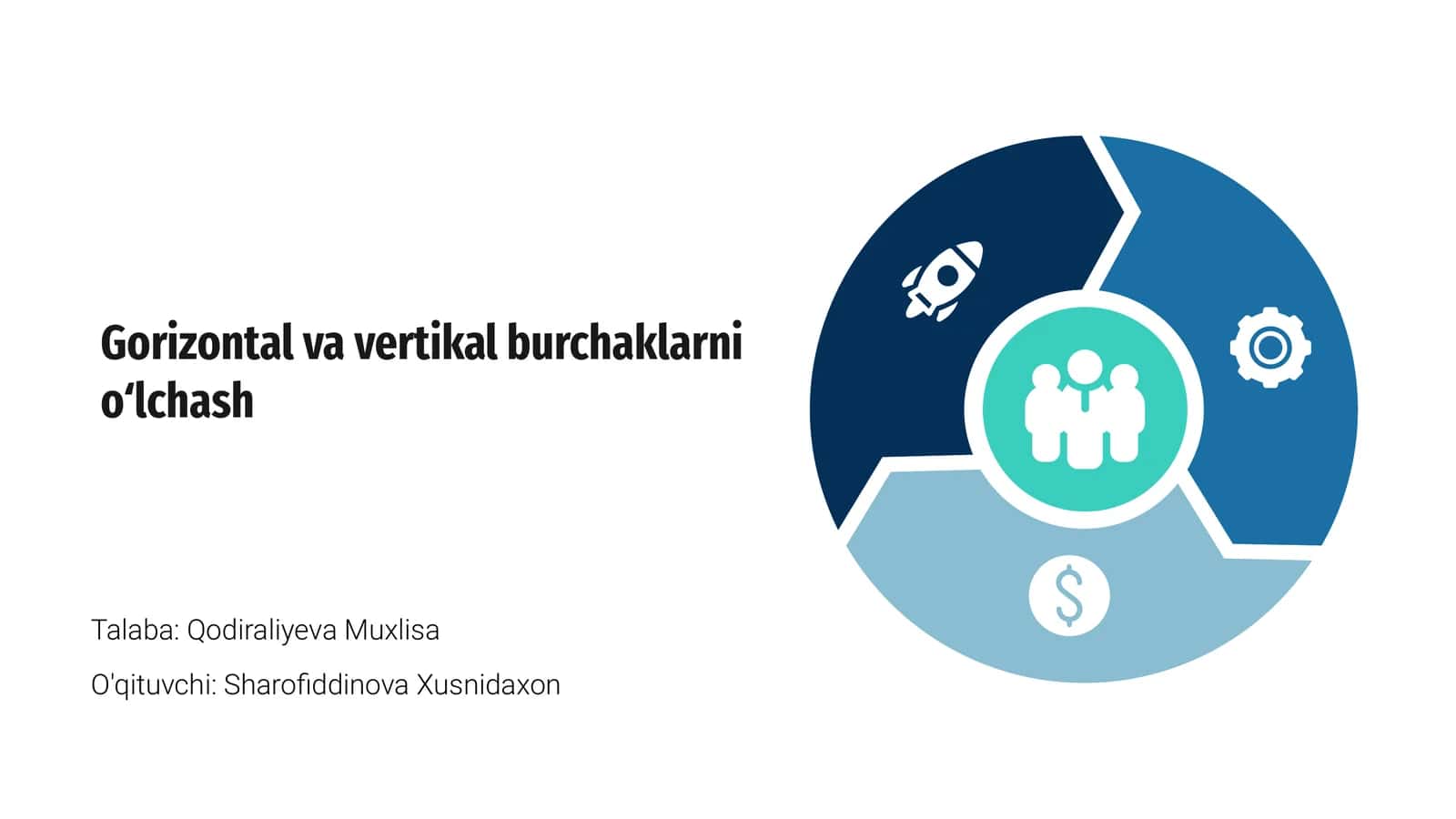 Gorizontal va vertikal burchaklarni oʻlchash