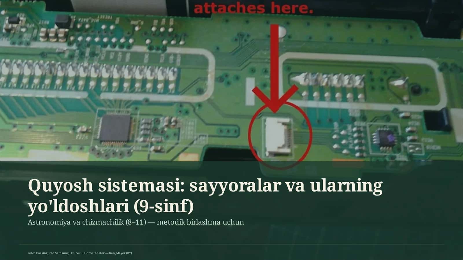 Quyosh sistemasi: sayyoralar va ularning yo'ldoshlari (9-sinf)