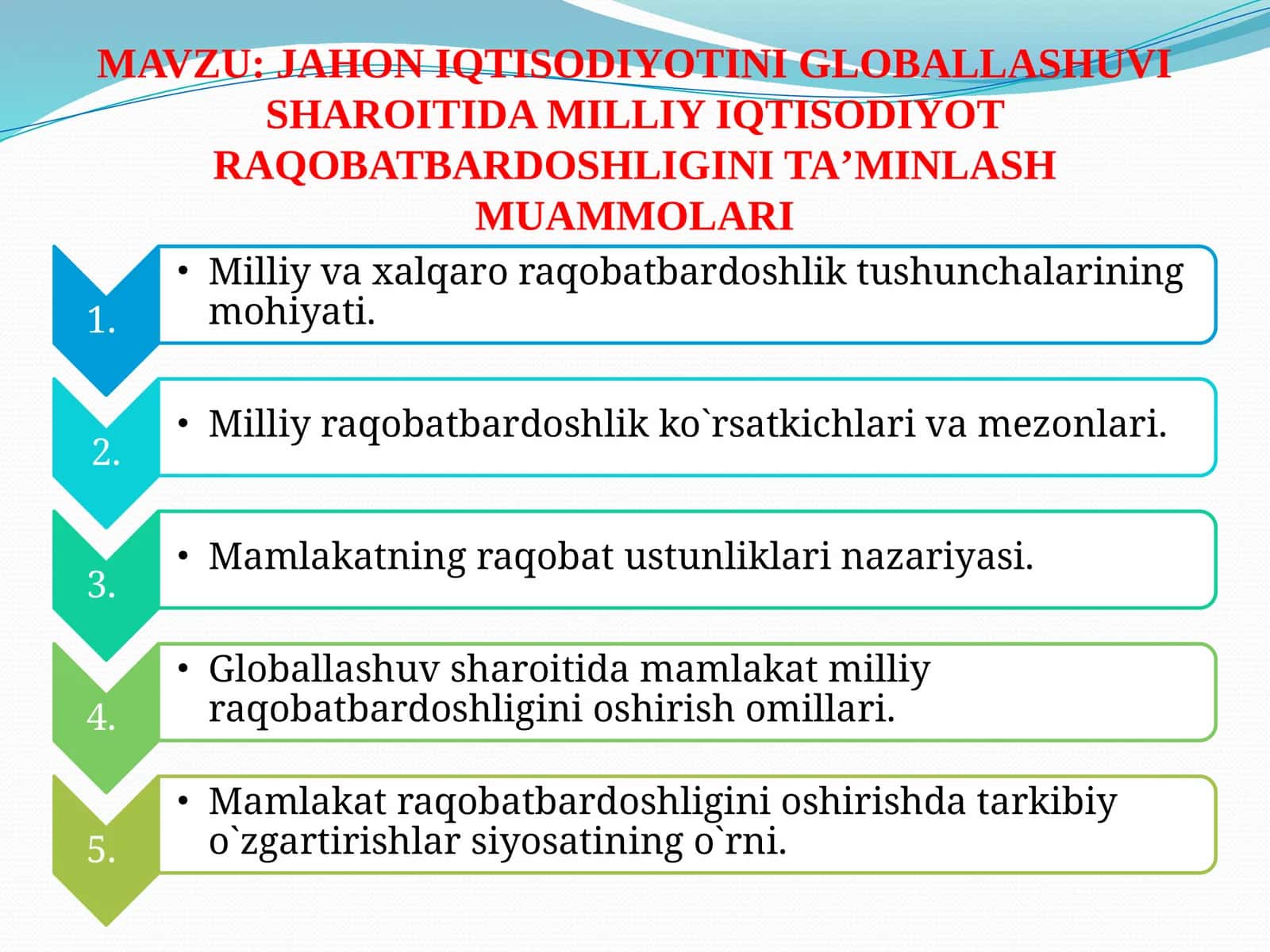 Raqobatbardoshlik tushunchasi
