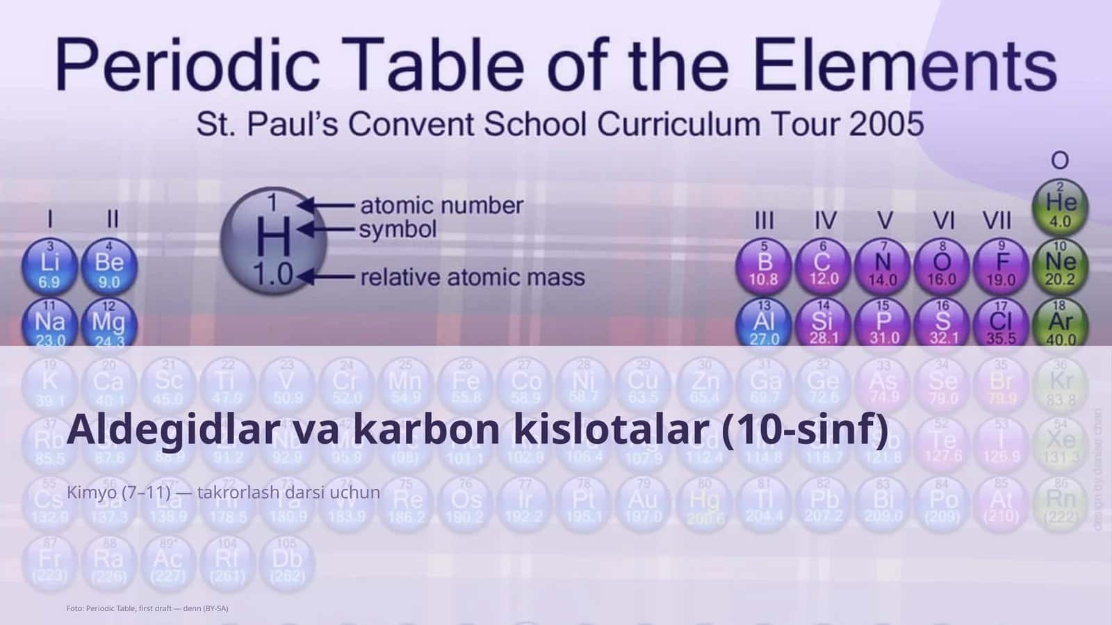 Aldegidlar va karbon kislotalar (10-sinf)
