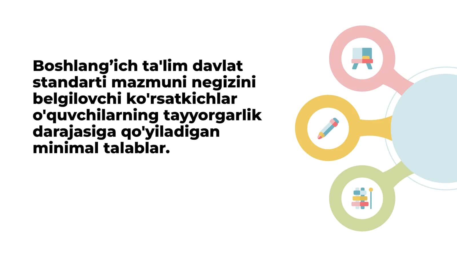 Boshlang'ich ta'lim davlat standarti mazmuni negizini belgilovchi ko'rsatkichlar