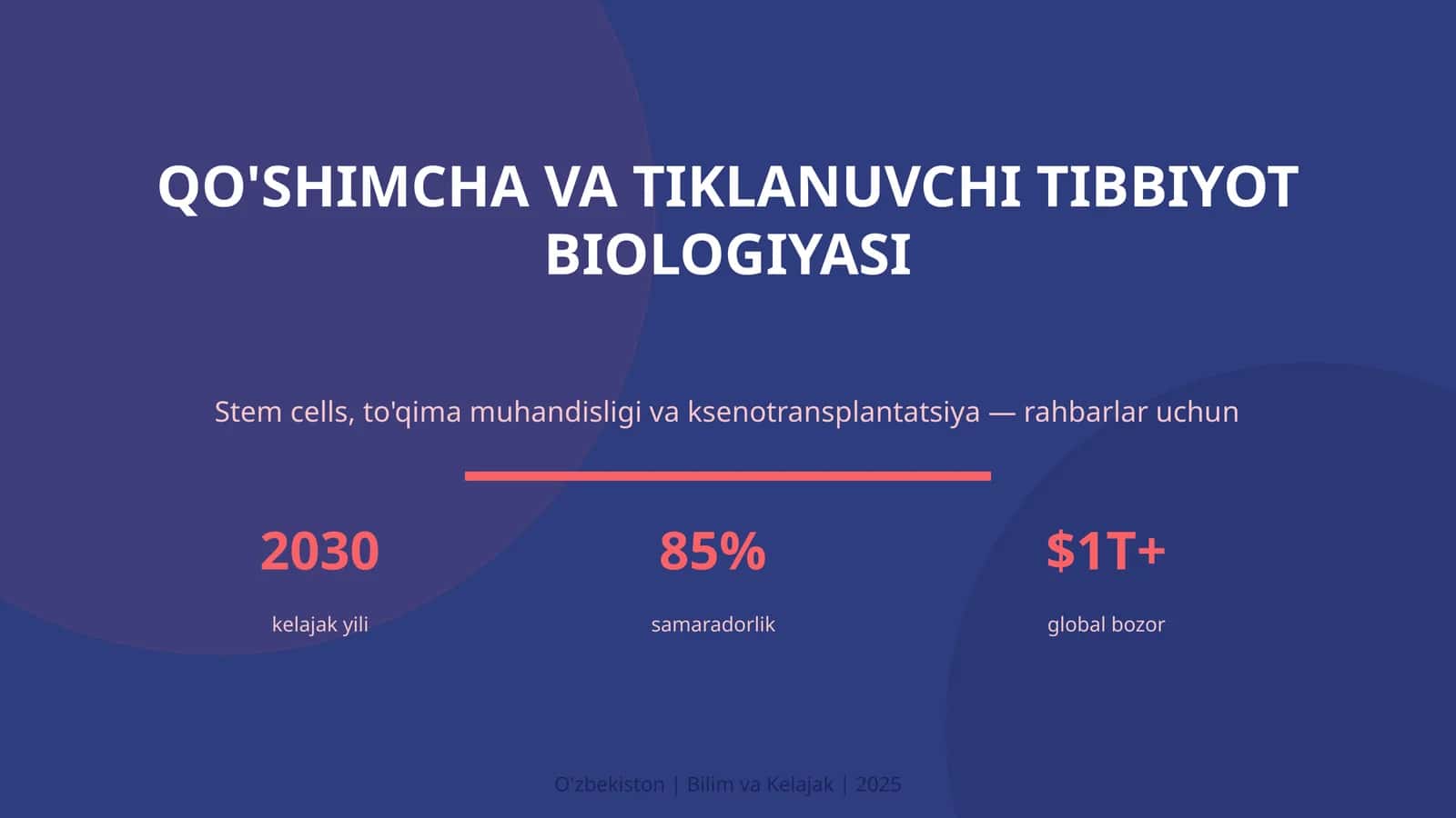 QO'SHIMCHA VA TIKLANUVCHI TIBBIYOT BIOLOGIYASI