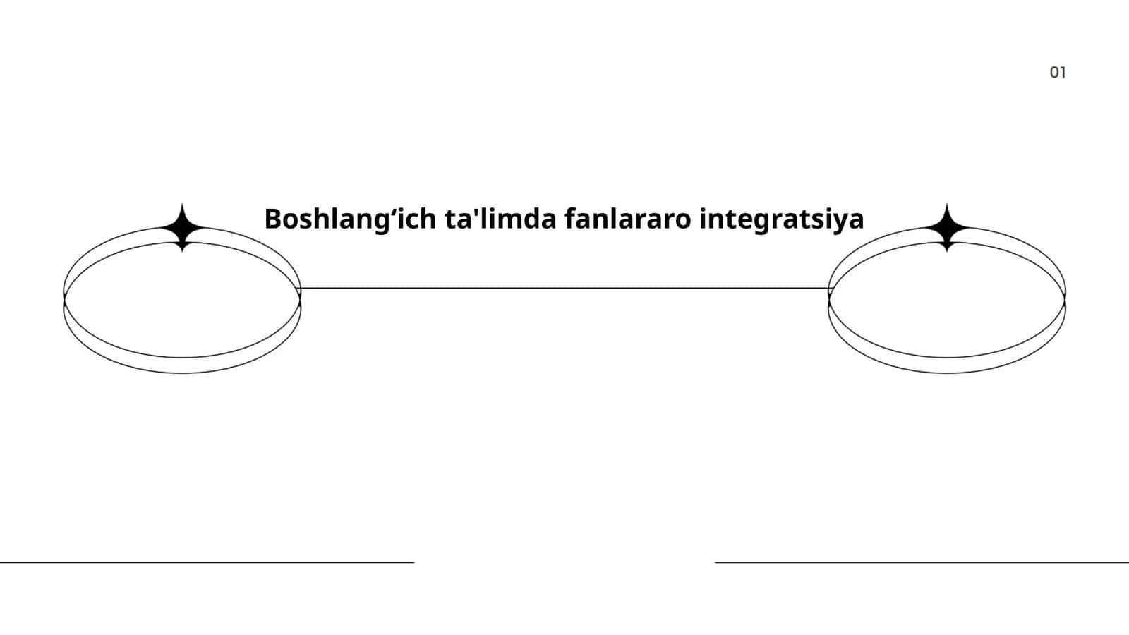 Boshlangʻich ta'limda fanlararo integratsiya
