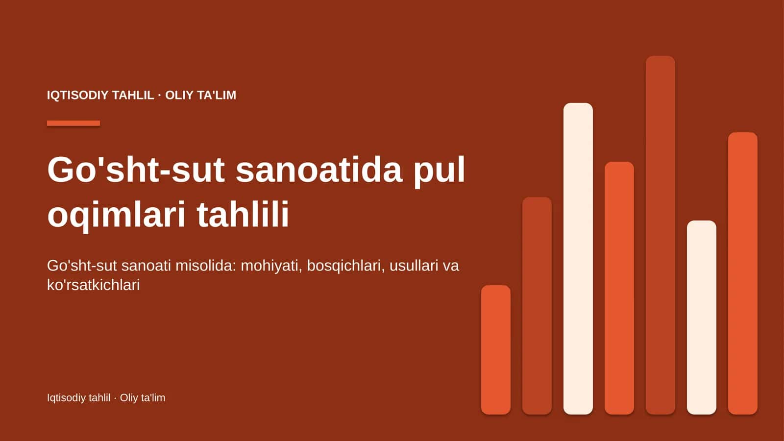 Go'sht-sut sanoatida pul oqimlari tahlili