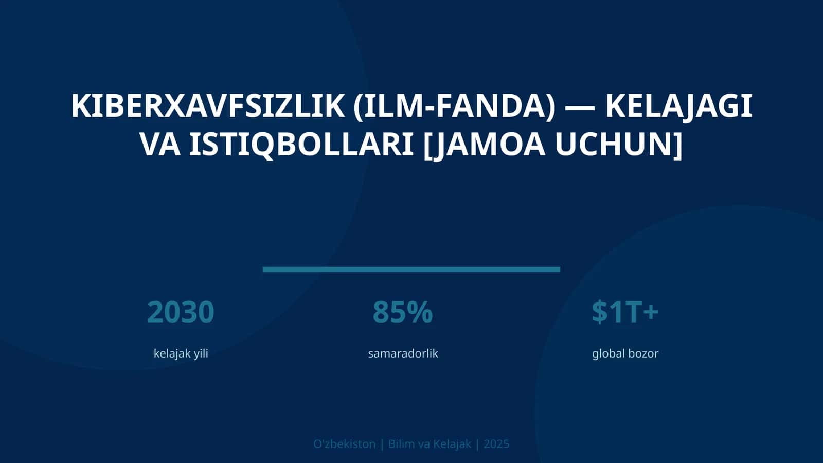 KIBERXAVFSIZLIK (ILM-FANDA) — KELAJAGI VA ISTIQBOLLARI [JAMOA UCHUN]