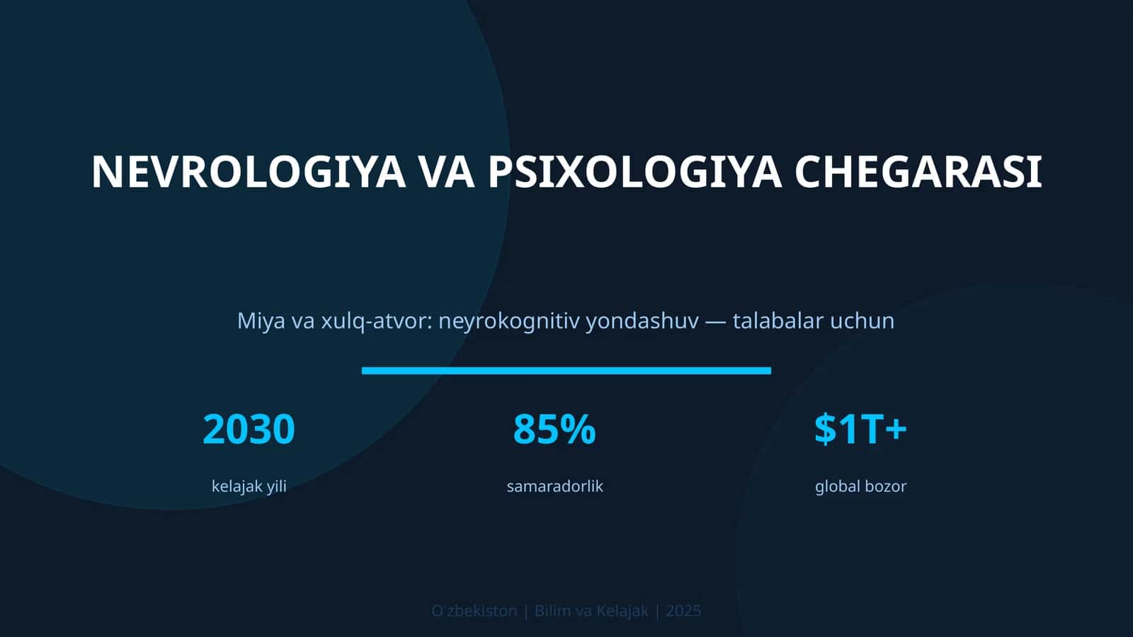Nevrologiya va psixologiya cheg'arasi