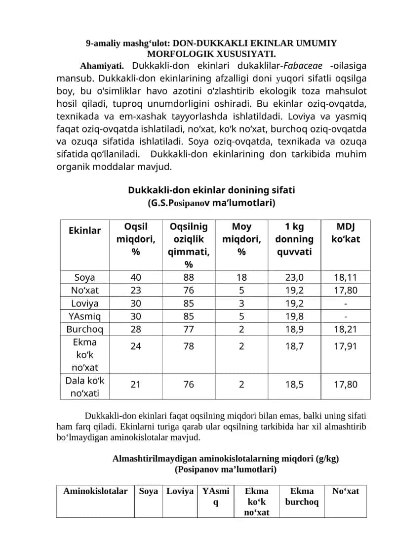 Dukkakli-don ekinlari