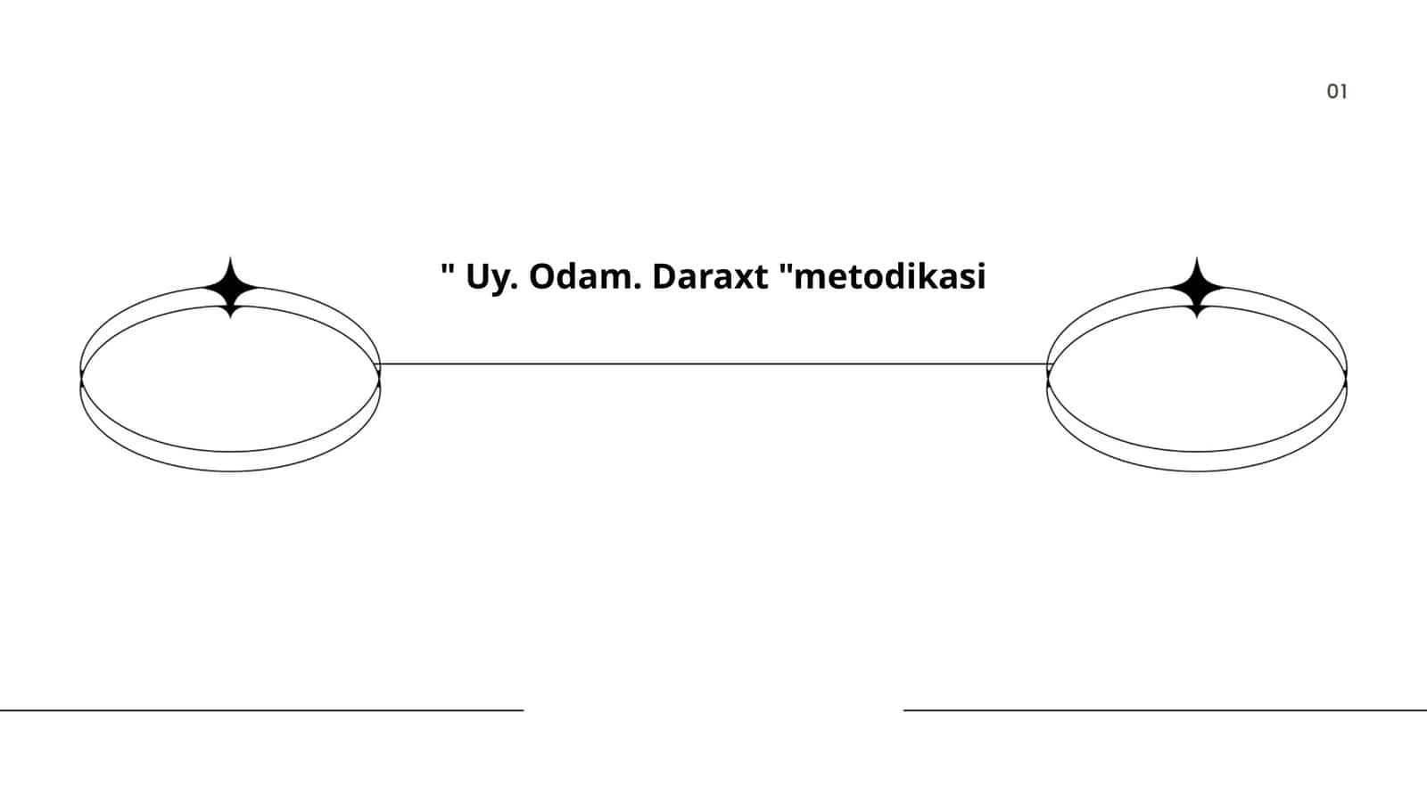 Uy. Odam. Daraxt "metodikasi