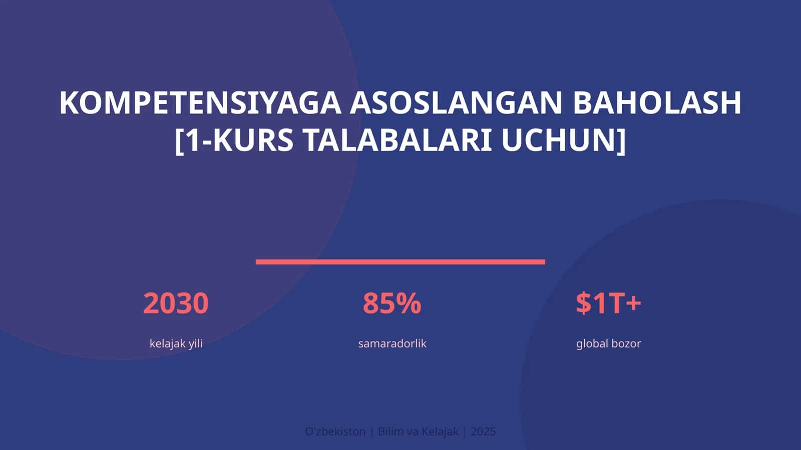 Kompetensiyaga asoslangan baholash [1-kurs talabalari uchun]