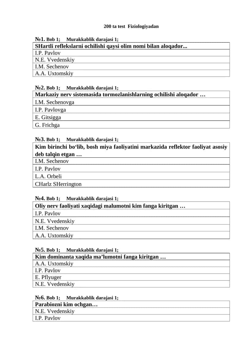 200 ta test Fiziologiyadan