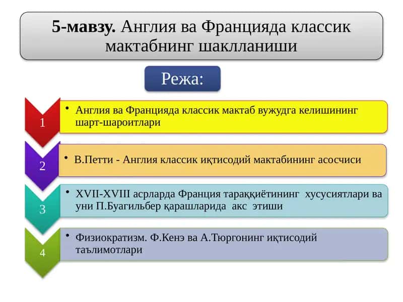 В.Петтининг иқтисодий муаммоларга бағишланган асарлари