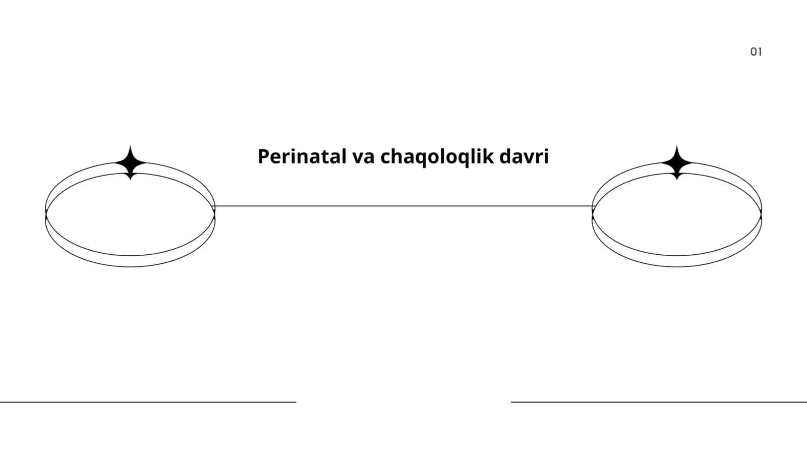 Perinatal va chaqoloqlik davri