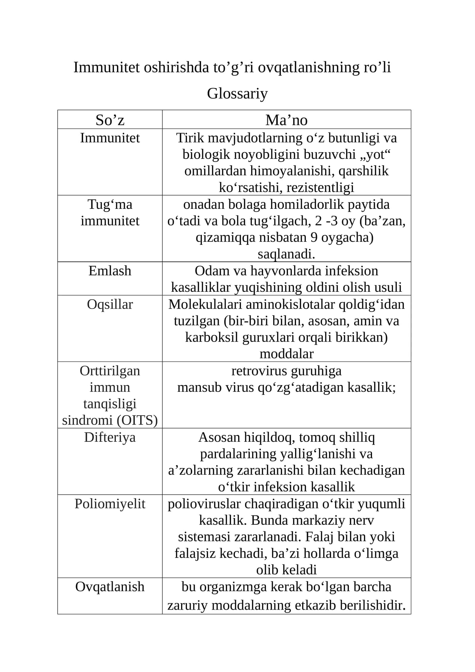 Immunitet oshirishda to’g’ri ovqatlanishning ro’li