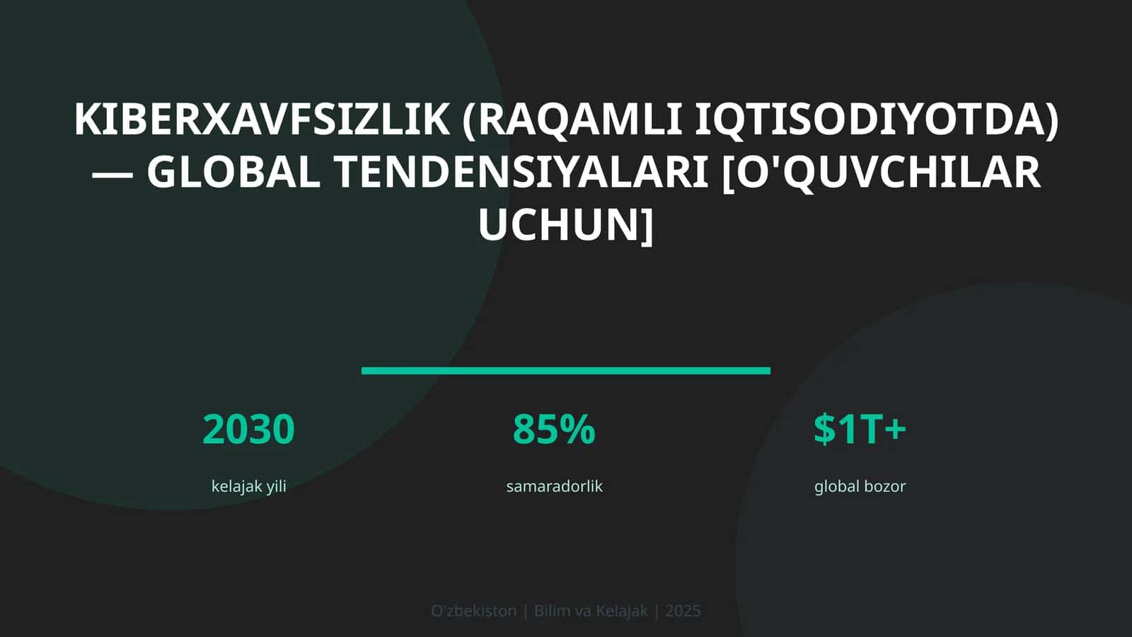 KIBERXAVFSIZLIK (RAQAMLI IQTISODIYOTDA) — GLOBAL TENDENSIYALARI [O'QUVCHILAR UCHUN]