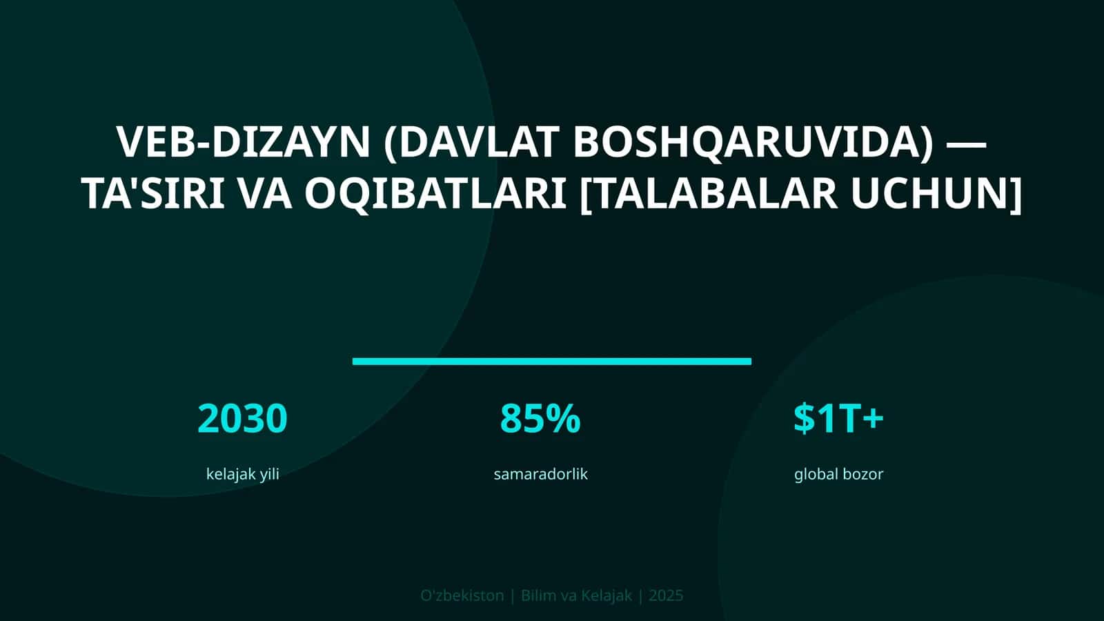 Veb-dizayn (davlat boshqaruvida) — ta'siri va oqibatlari [talabalar uchun]