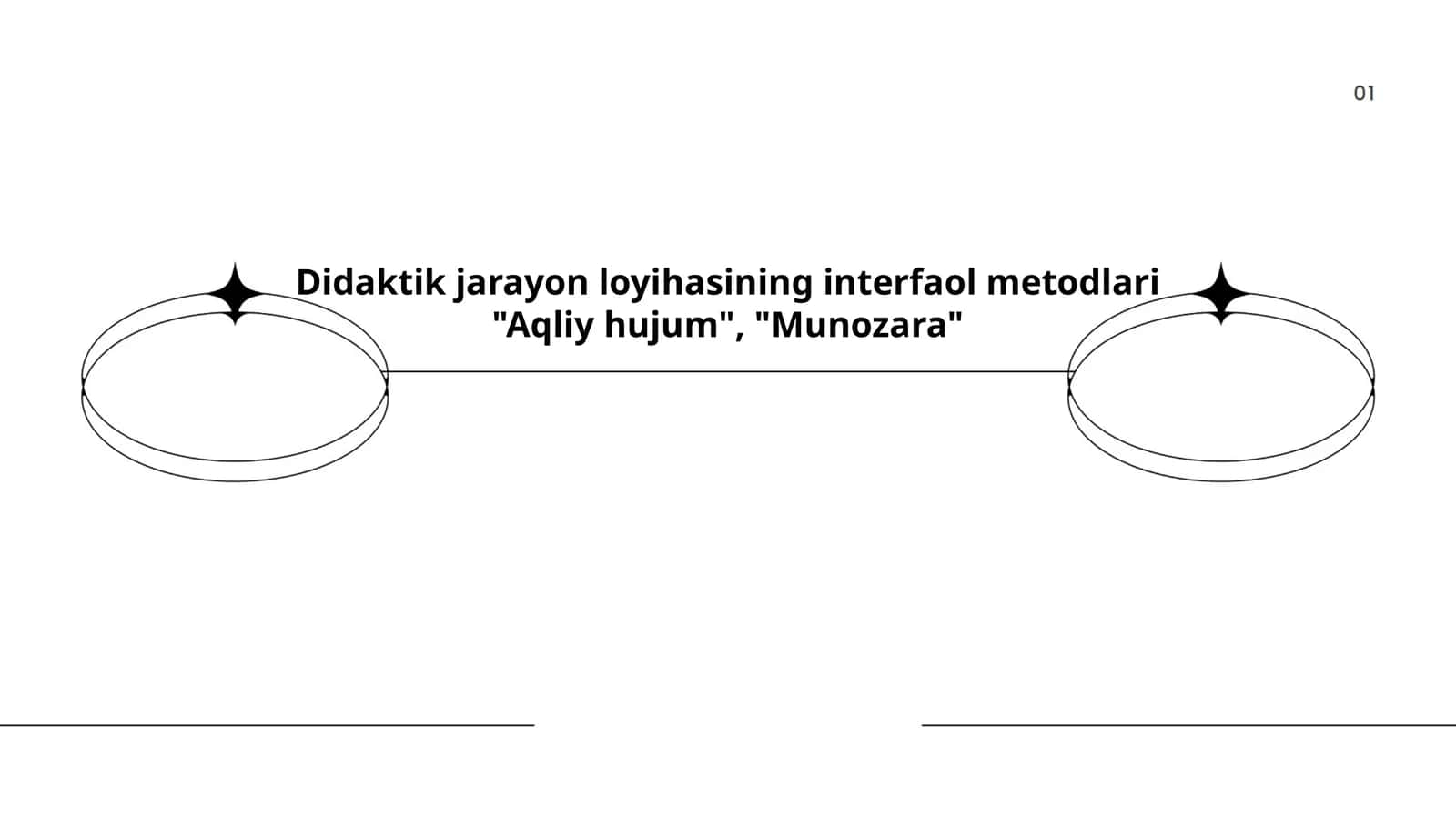 Didaktik jarayon loyihasining interfaol metodlari "Aqliy hujum", "Munozara"