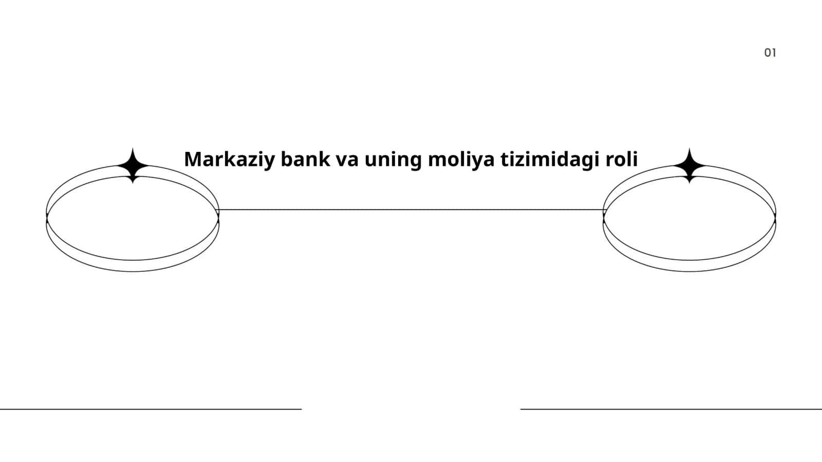 Markaziy bank va uning moliya tizimidagi roli