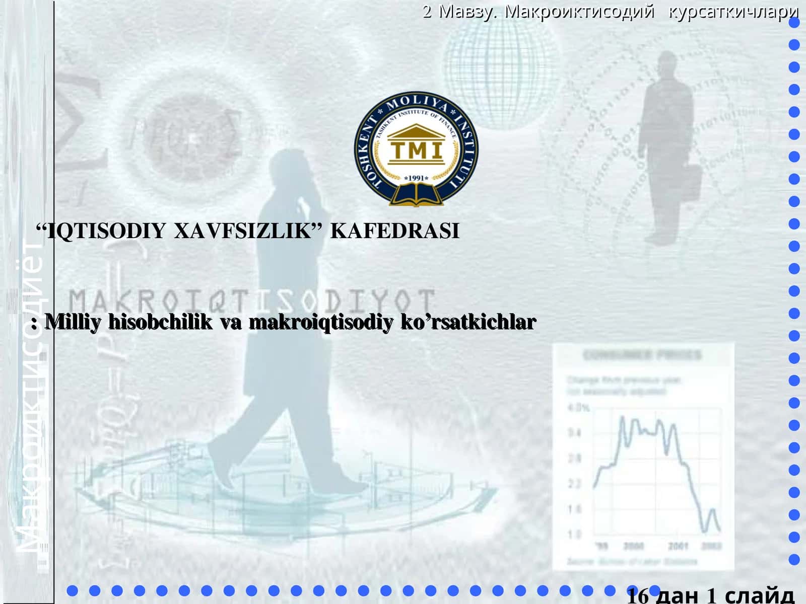 Milliy hisobchilik va makroiqtisodiy ko’rsatkichlar