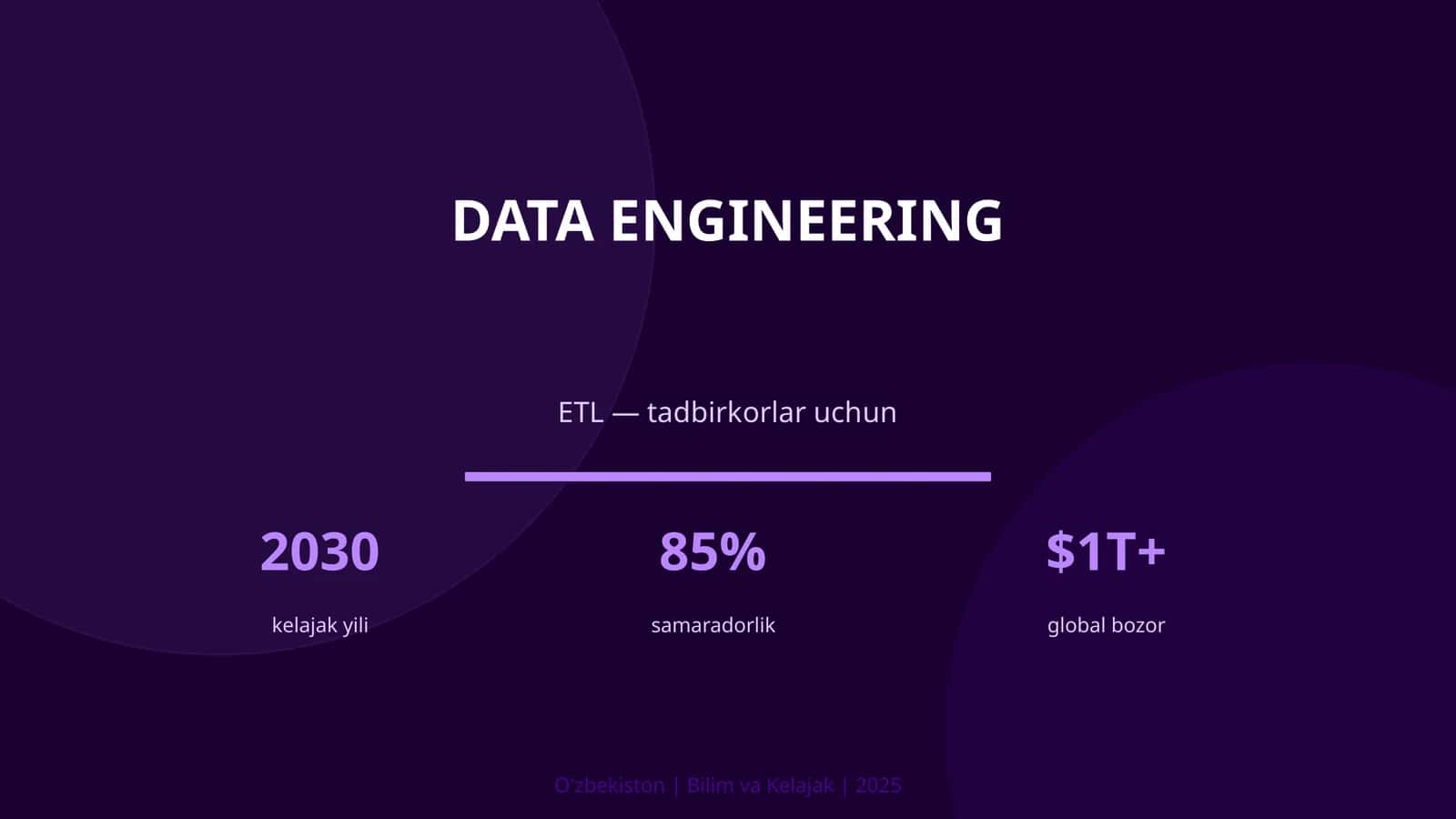 DATA ENGINEERING