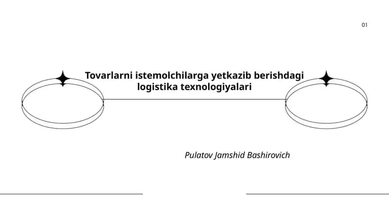 Logistika zanjiri boshqaruvi