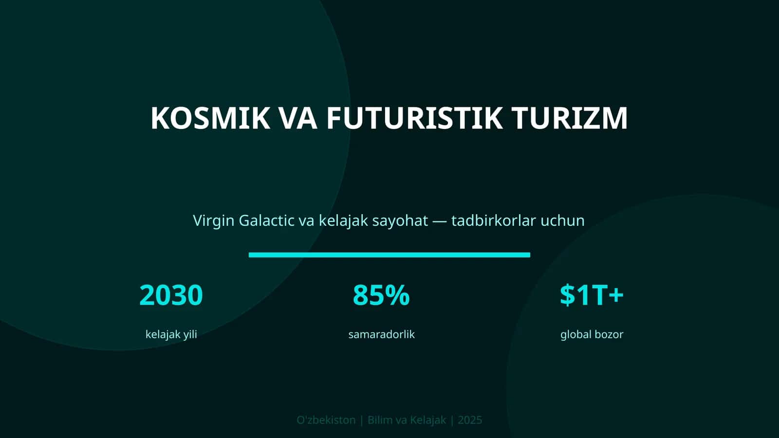 Kosmik va futuristik turizm