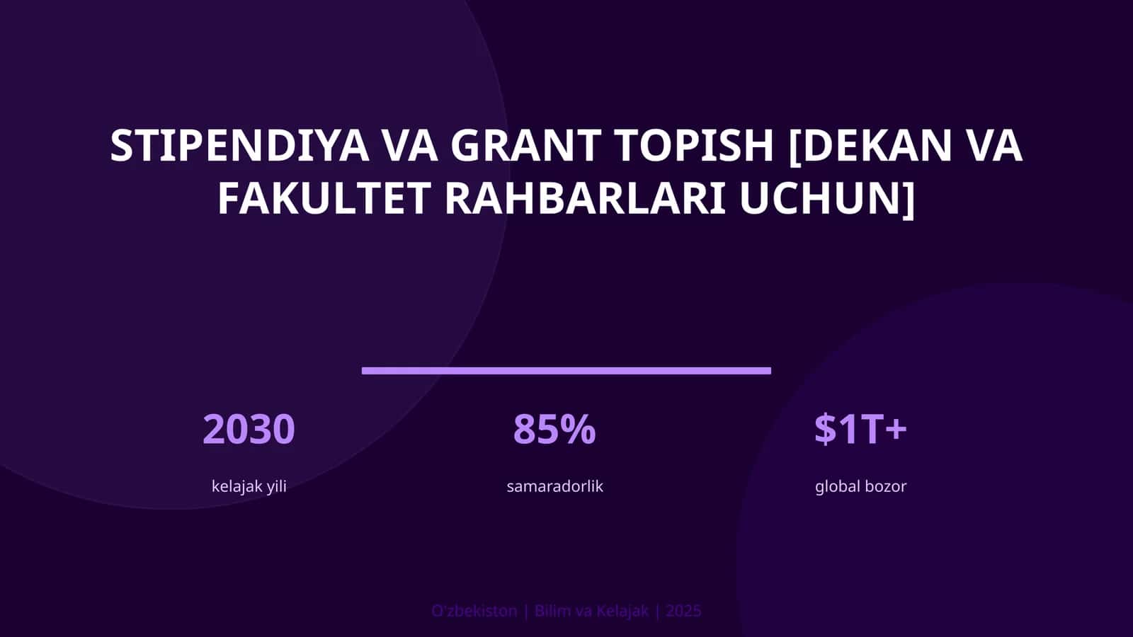 Stipendiya va grant topish [dekan va fakultet rahbarlari uchun]