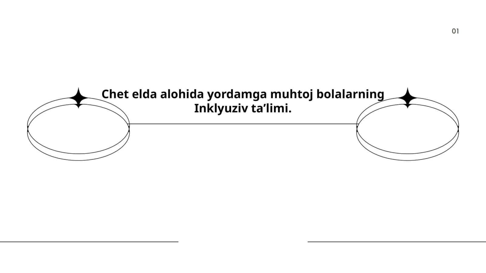 Inklyuziv ta'lim