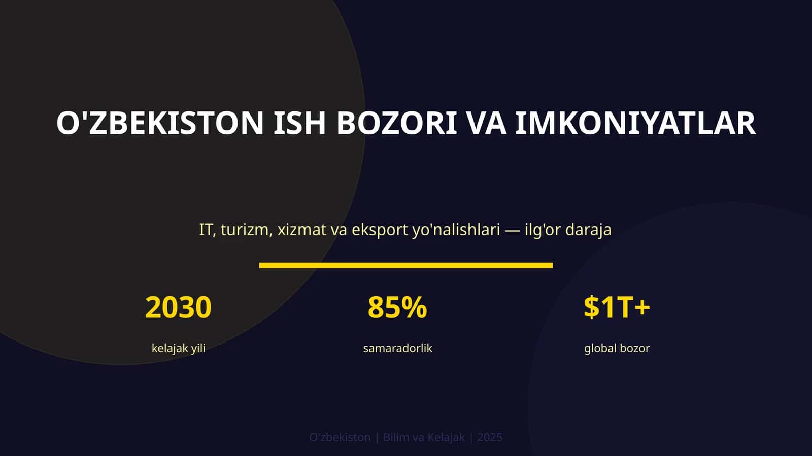 O'ZBEKISTON ISH BOZORI VA IMKONIYATLAR
