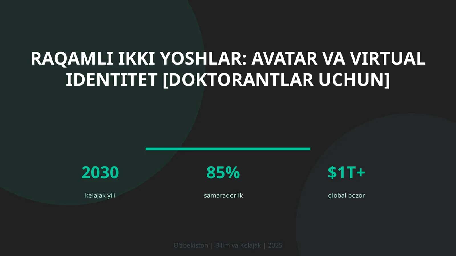 Raqamli ikki yoshlar: avatar va virtual identitet [doktorantlar uchun]