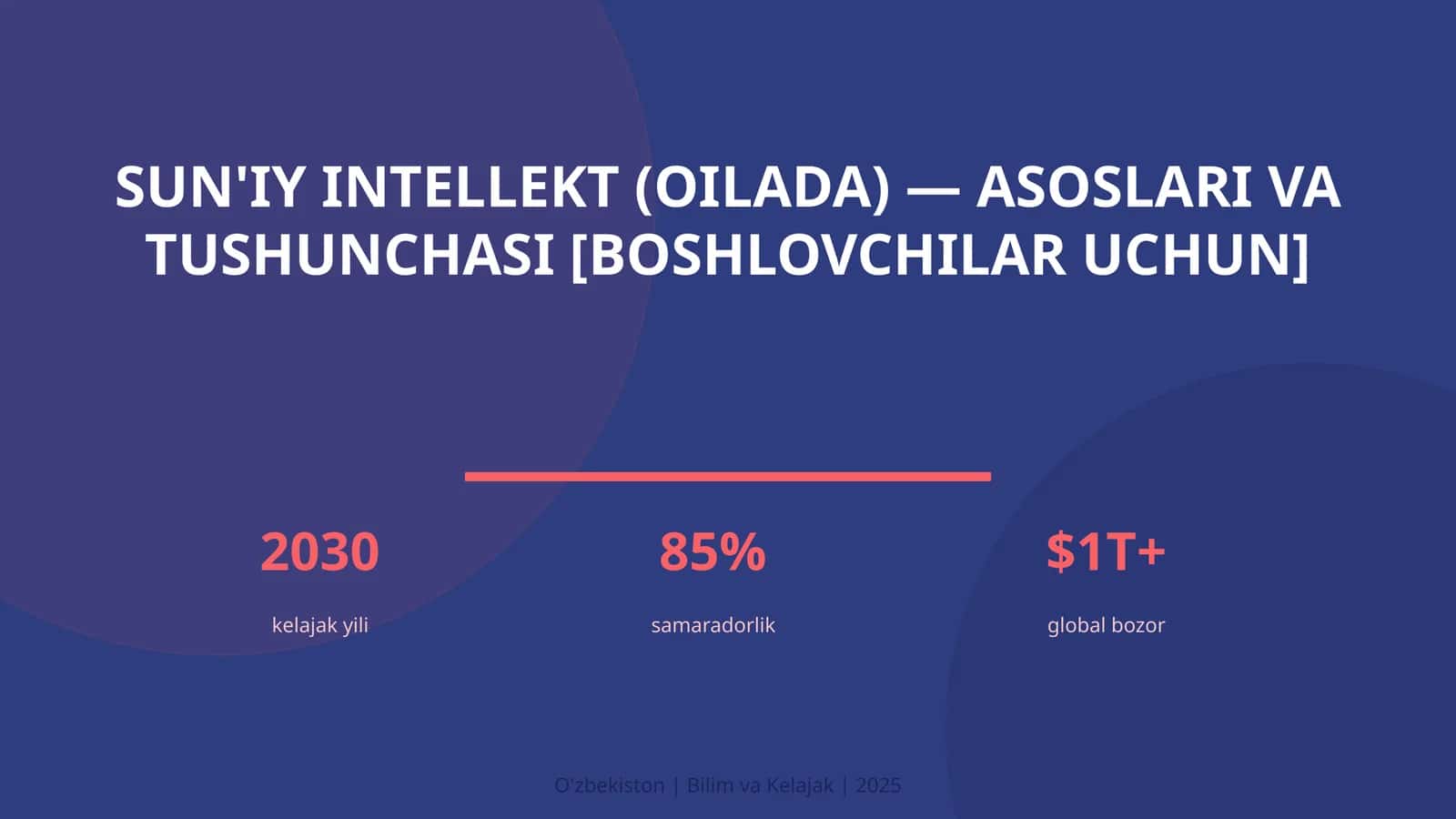 Sun'iy intellekt (oilada) — asoslari va tushunchasi [boshlovchilar uchun]