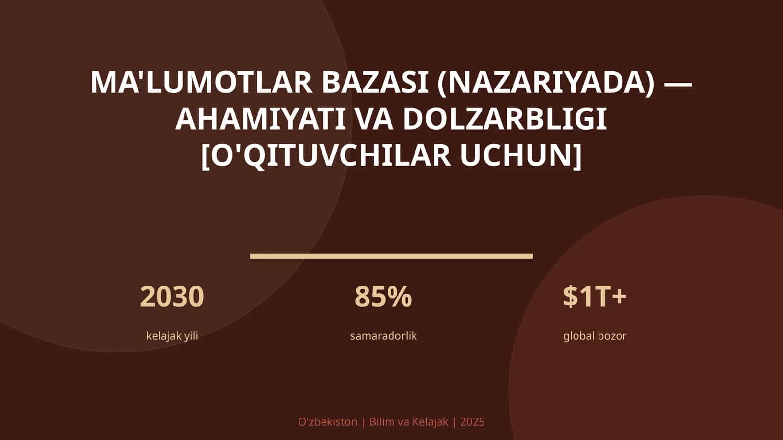 Ma'lumotlar bazasi (NAZARIYADA) — AHAMIYATI VA DOLZARBLIGI [O'QITUVCHILAR UCHUN]