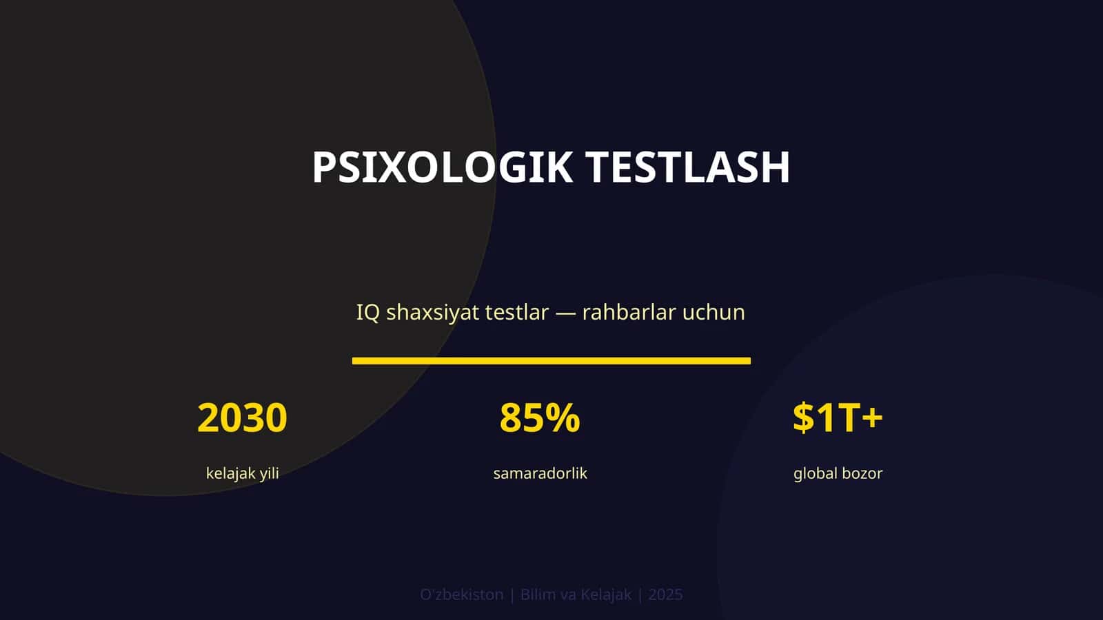 Psixologik testlash