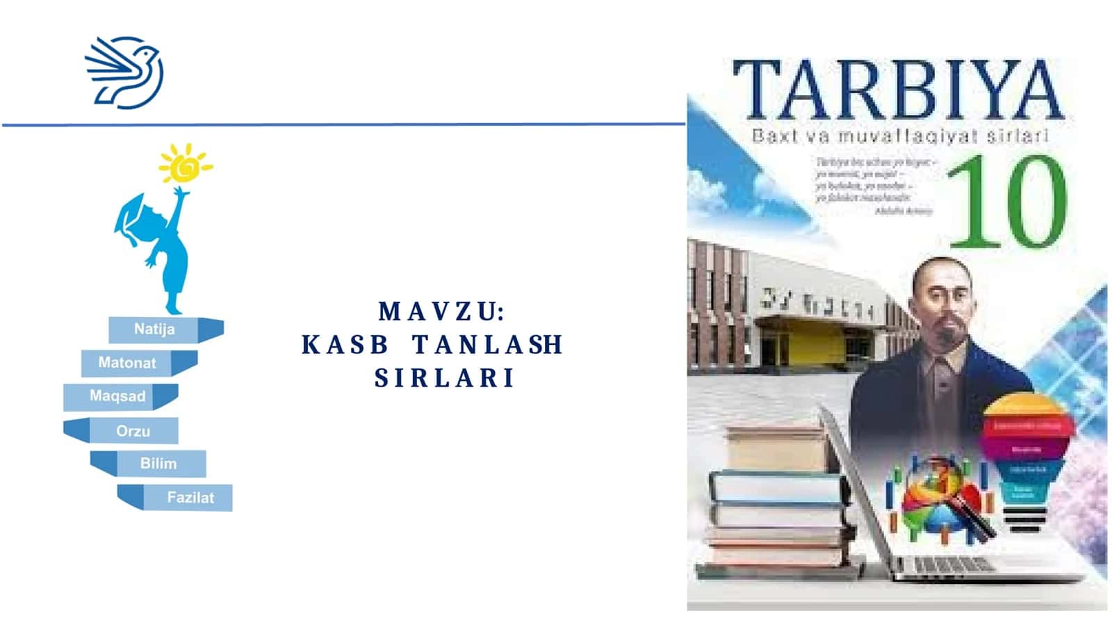10-sinf Tarbiya fanidan Kasb tanlash sirlari mavzusida ochiq dars ishlanma