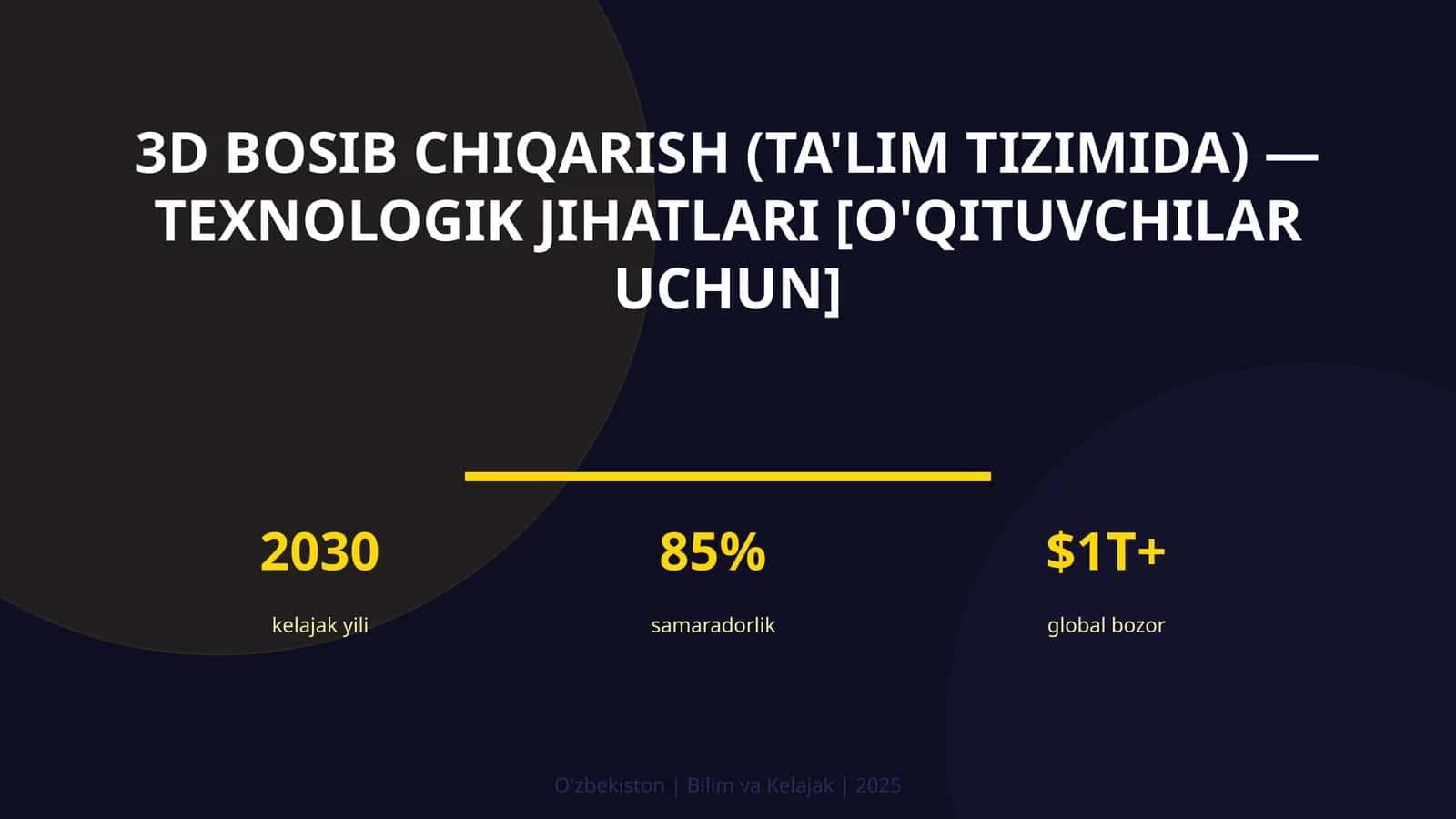 3D bosib chiqarish (ta'lim tizimida) — texnologik jihatlari [o'qituvchilar uchun]