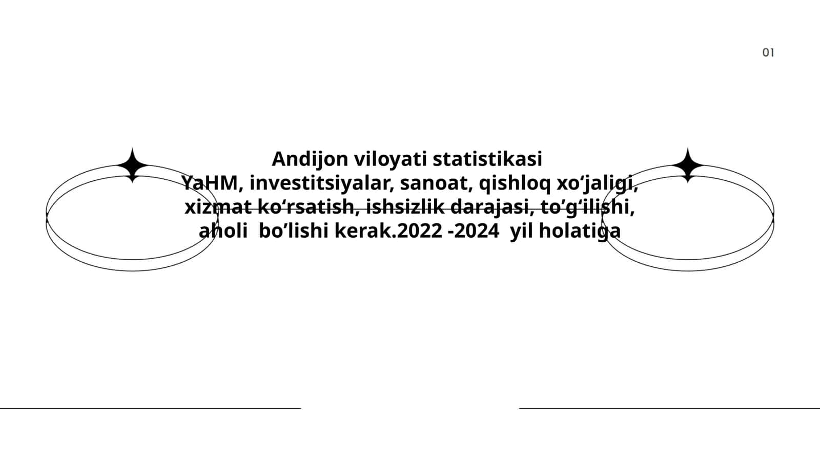 Andijon viloyati statistikasi