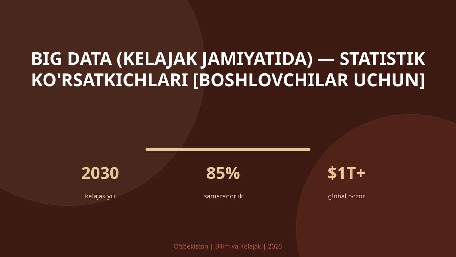 BIG DATA (KELAJAK JAMIYATIDA) — STATISTIK KO'RSATKICHLARI [BOSHLOVCHILAR UCHUN]