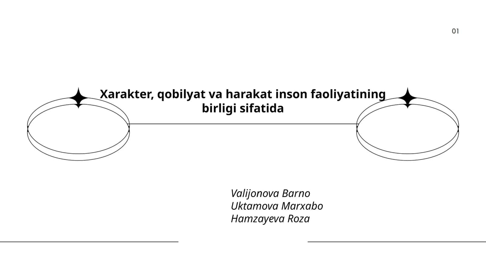 Xarakter, qobilyat va harakat inson faoliyatining birligi sifatida