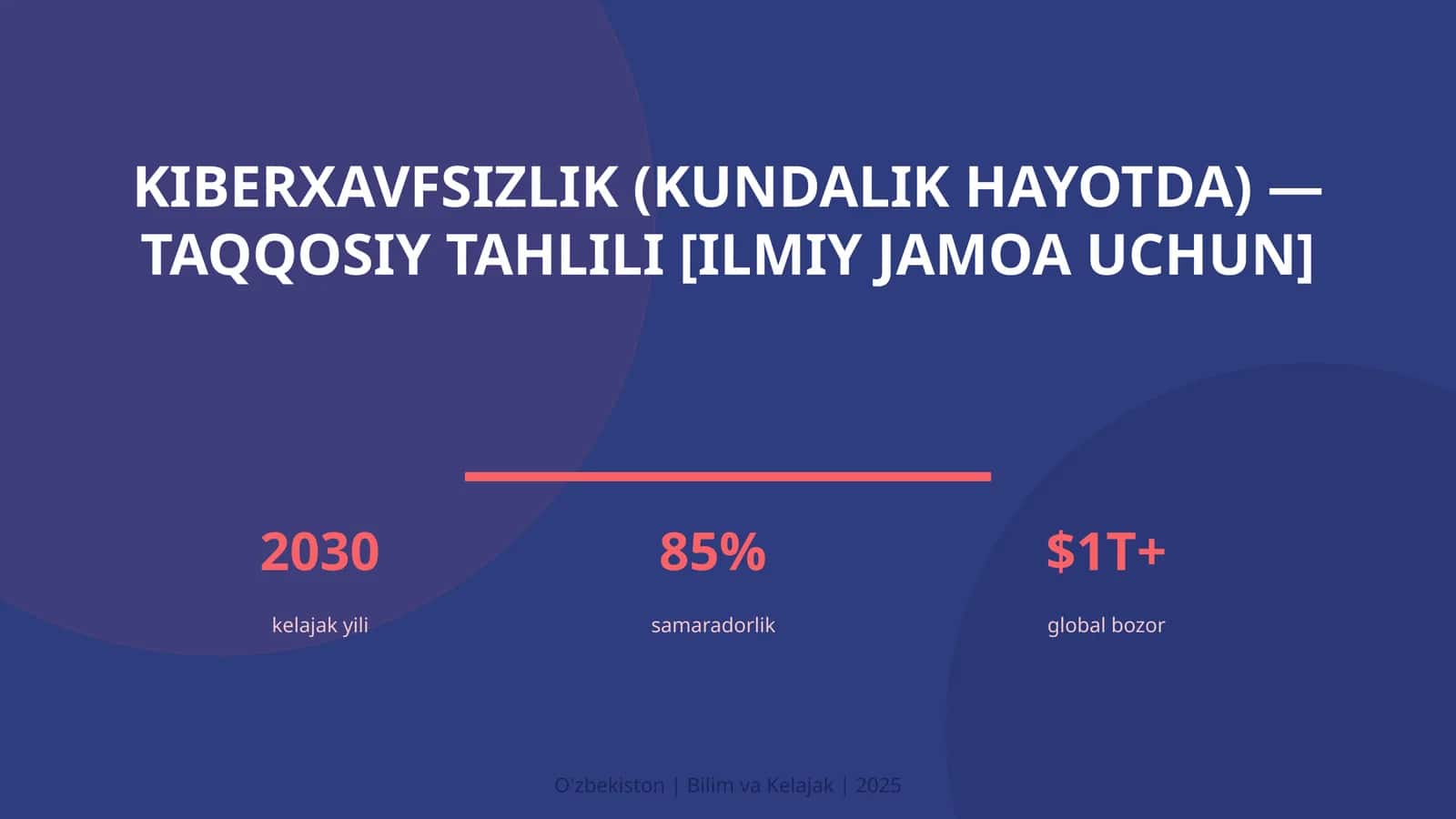 KIBERXAVFSIZLIK (KUNDALIK HAYOTDA) — TAQQOSIY TAHLILI [ILMIY JAMOA UCHUN]