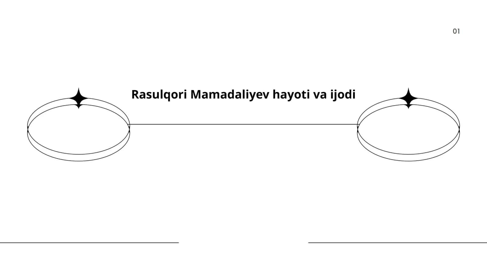 Rasulqori Mamadaliyev hayoti va ijodi